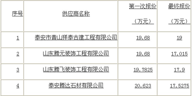 江西建材公司在市场竞争中如何脱颖而出？